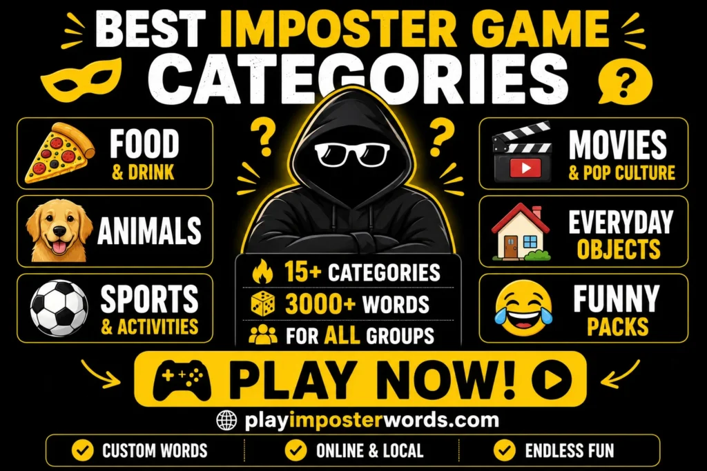 Categories for Imposter Word Game