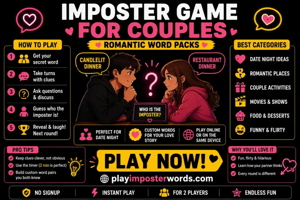 Imposter Game for Couples