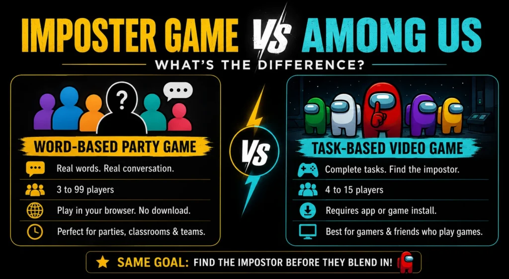 Imposter Game vs Among Us